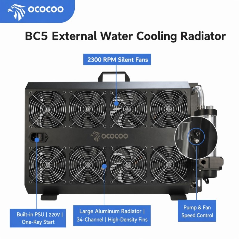 Kit Radiatore Esterno Integrat - External Radiator Water Cooling Kit recensione e prezzo